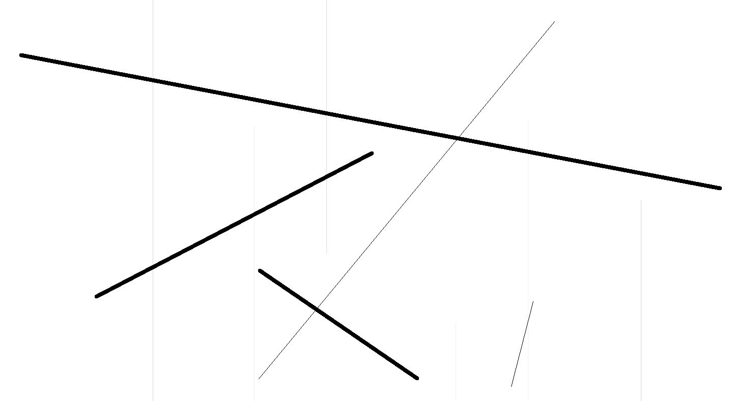 Blank-lines